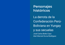 La derrota de la Confederación Perú-Boliviana en Yungay y sus secuelas