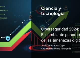 Ciberseguridad 2024: El cambiante panorama de las amenazas digitales