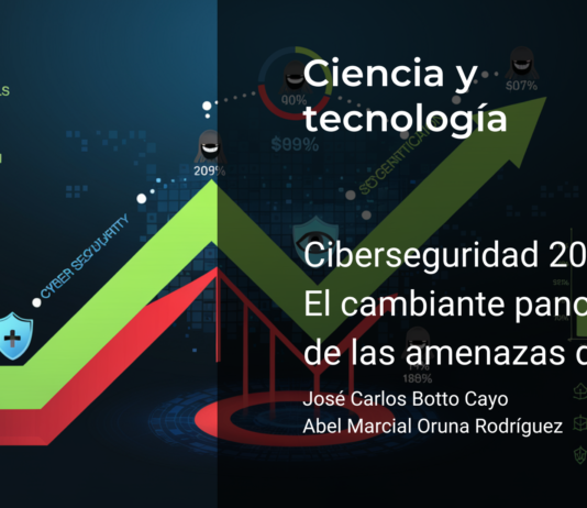 Ciberseguridad 2024: El cambiante panorama de las amenazas digitales