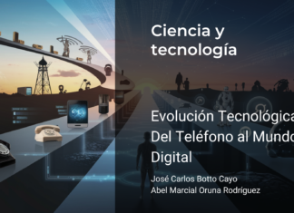 Evolución Tecnológica: Del Teléfono al Mundo Digital