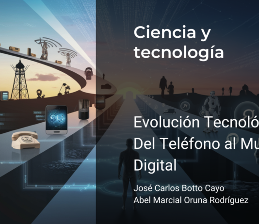 Evolución Tecnológica: Del Teléfono al Mundo Digital