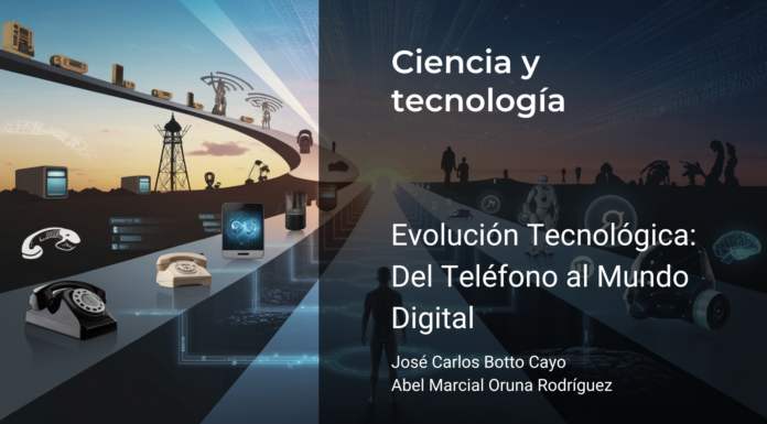 Evolución Tecnológica: Del Teléfono al Mundo Digital
