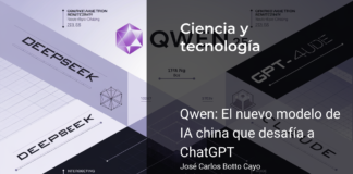 Qwen: El nuevo modelo de IA china que desafía a ChatGPT