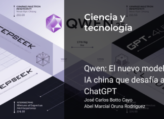 Qwen: El nuevo modelo de IA china que desafía a ChatGPT