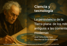 La persistencia de la Tierra plana: de los mitos antiguos a las corrientes modernas