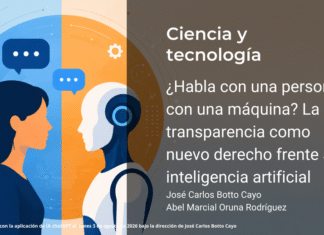 ¿Habla con una persona o con una máquina? La transparencia como nuevo derecho frente a la inteligencia artificial